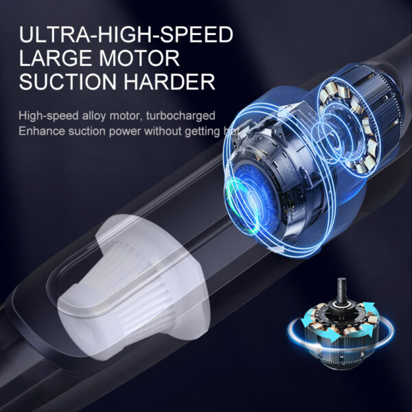 Cordless Handheld Vacuum Cleaner Suction Rechargeable Dust Collector Dry Wet Portable Dust Cleaner for Home Car - Image 5