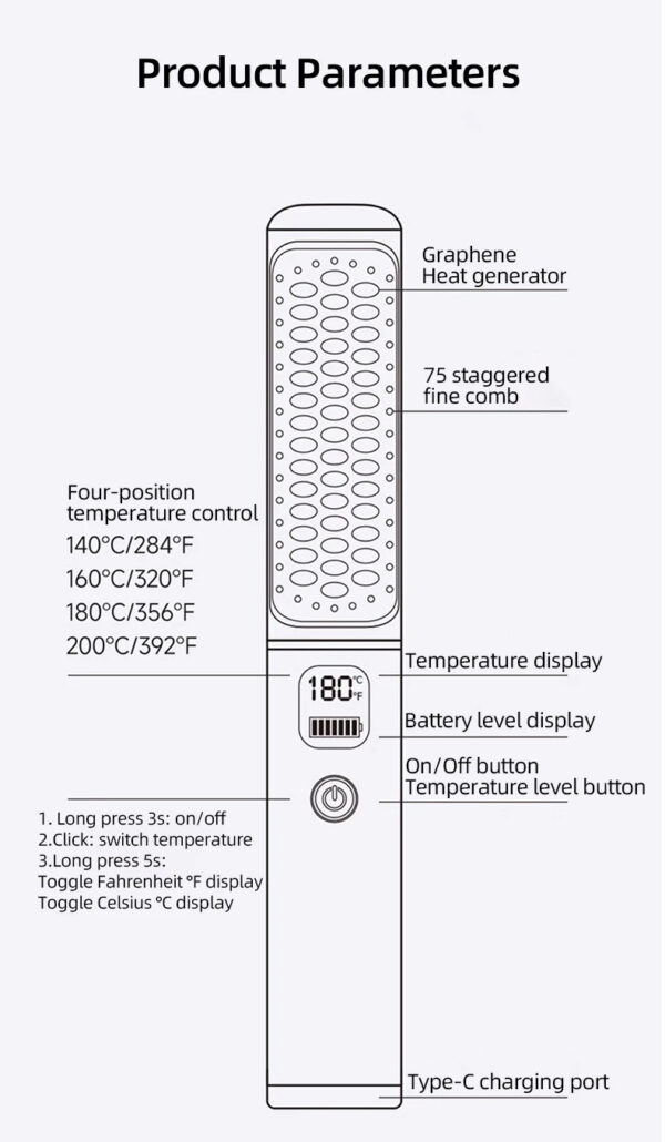 LCD USB Charging Straight Comb Negative Ion Lazy Hair Straightener Curly Hair Dual-use Broken Hair Finishing - Image 10